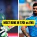 Virat Kohli vs Babar Azam Who Score Most Runs Against England