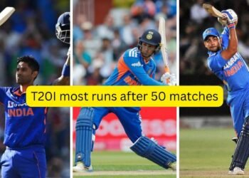 Abhishek Sharma, Virat Kohli & Surya Kumar Yadav in T20I most runs after 50 matches list