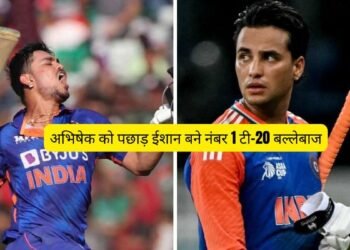 ICC T20 Ranking Batsman : अभिषेक को पछाड़ ईशान बने नंबर 1 टी-20 बल्लेबाज