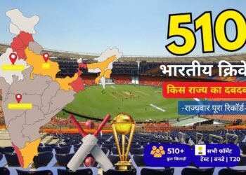 Infographic map of India showing state-wise number of Indian cricketers with a cricket trophy and Hindi text '510 Bhartiya Cricketer Kiske Rajye Ka Dabdaba'.